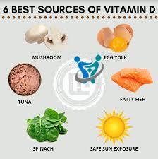 أهمية فيتامين د 2 أهمية فيتامين دال